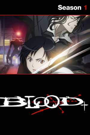Blood+