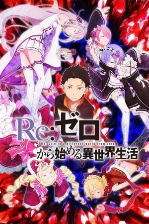 Re: Zero - Empezar de cero en un mundo diferente