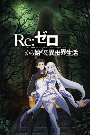 Ver Re: Zero - Empezar de cero en un mundo diferente