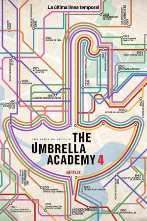 Ver The Umbrella Academy